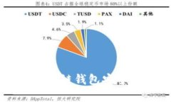 韩国电信区块链钱包安全性全面解析