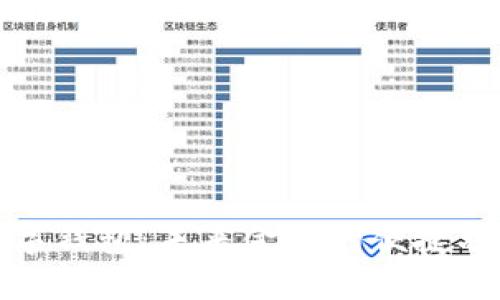 数字钱包：未来金融的便捷利器