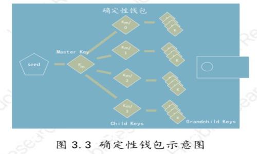 如何在苹果设备上下载TP钱包软件：详尽指南