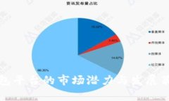 数字钱包平台的市场潜力与发展策略分析