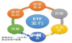 加密货币钱包骗局案例分析：保护投资者的全面