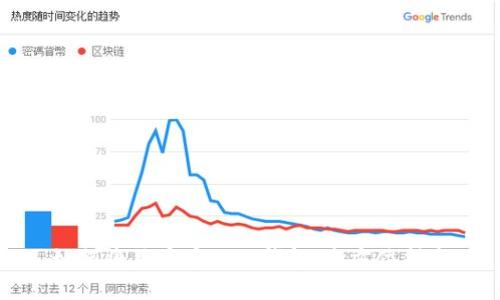 如何将狗币存入TP钱包：全方位指南