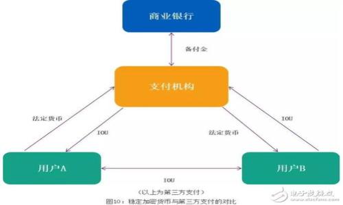 

Mintoken理财类数字钱包：安全、便捷的数字资产管理解决方案