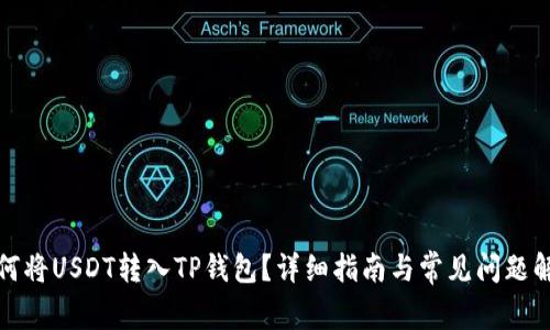 如何将USDT转入TP钱包？详细指南与常见问题解答