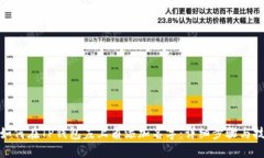 : 如何在TP钱包左上角添加
