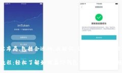 以下是您请求的内容布局