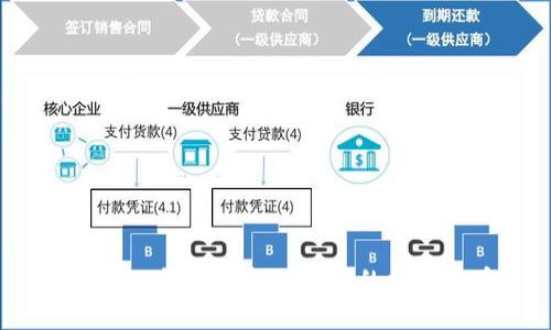 如何在TP钱包中找到正确的数字货币？