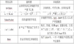 数字货币钱包状态异常：