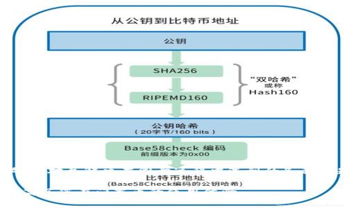门罗币钱包区块链同步的完整指南

门罗币, 钱包, 区块链, 同步/guanjianci

在数字货币的生态系统中，门罗币（Monero）作为一种注重隐私的加密货币，得到了越来越多用户的青睐。门罗币的核心特性包括不可追踪性和用户的资金隐私保护，而这都依赖于其强大的区块链技术。为了有效使用门罗币，用户需要掌握钱包的同步机制。本篇文章将深入探讨门罗币钱包的区块链同步，包括同步的原理、步骤及其重要性。

什么是门罗币钱包？
门罗币钱包是用户存储、接收和发送门罗币的工具。与其他类型的加密货币钱包类似，门罗币钱包可以存储用户的私钥和公钥，允许用户方便地管理其门罗币资产。门罗钱包分为不同的类型，包括全节点钱包、轻钱包和网页钱包等。

门罗币为何重视隐私性？
门罗币的设计初衷是为了保护用户的隐私，区别于比特币等其他加密货币。比特币交易是公开的，任何人都可以查询和追踪交易记录，而门罗币采用环签名和隐形地址等技术，使得交易信息无法被轻易追踪。这种隐私保护机制使得门罗币在一些需要高度匿名的交易场景中显得尤为重要。

区块链同步的原理
区块链同步指的是钱包与区块链网络间的数据更新过程。当用户启动钱包时，它需要与网络中的多个节点进行连接，以获得最新的区块数据。这个过程可以分为几个步骤：

ul
    li发现节点：钱包首先会连接到几台已知节点，以获取网络拓扑信息。/li
    li请求区块数据：钱包会向连接的节点请求最新的区块数据。/li
    li数据验证：钱包会对接收到的数据进行验证，以确保区块链的完整性和一致性。/li
/ul

如何进行门罗币钱包的区块链同步？
进行区块链同步的过程相对简单，但需要确保用户的网络连接和系统资源充足。以下是具体步骤：

ol
    li下载门罗币钱包：用户首先需要从官方网站下载并安装门罗币钱包。/li
    li启动钱包：安装完成后，启动钱包程序，选择全节点或轻钱包模式。/li
    li配置网络设置：确保钱包能够正常连接到互联网，并配置可用的节点。/li
    li钱包与区块链同步：点击“同步”按钮，钱包会自动开始下载区块数据，并进行验证。/li
/ol

同步过程中常见问题及解决方法
在同步过程中，用户可能会遇到各种问题。理解这些问题及其解决方案对顺利完成同步非常关键。

可能遇到的问题 1：连接超时
在进行区块链同步时，连接超时是一个常见问题。此问题可能由以下几种原因导致：

ul
    li网络问题：网络不稳定或带宽不足都可能导致连接超时。/li
    li节点问题：所连接的节点可能离线或者响应缓慢。/li
/ul

对此，用户可以尝试更换节点或检查网络连接。同时，确保使用的设备没有其他重占带宽的应用程序在运行，如下载或高清视频播放等。

可能遇到的问题 2：同步速度慢
当用户发现同步速度异常缓慢时，可能是因为以下原因：

ul
    li区块链数据量大：门罗币区块链的数据量庞大，尤其是对于全节点钱包用户。/li
    li计算机配置：如果计算机性能较低，自然会导致同步过程变慢。/li
/ul

为了解决这个问题，用户可以选择轻钱包模式，这种模式下只需下载少量数据，速率更快。此外，确保计算机没有运行其他高负载的应用程序也将有助于提升同步效率。

可能遇到的问题 3：数据不一致
在同步过程中，用户有时候会遇到“数据不一致”的提示，具体表现为钱包界面显示的余额与实际余额不符。造成这种情况的原因有：

ul
    li节点数据不一致：连接的节点之间可能存在数据不同步的情况。/li
    li历史交易问题：如果用户的交易记录未能在最新的区块中得到验证，也会导致不一致情况。/li
/ul

为了解决此问题，用户可以尝试重新连接不同的节点，并确保钱包软件是最新版本，以防止软件兼容性引发的问题。

可能遇到的问题 4：钱包崩溃
在同步的某个时刻，用户可能会遇到钱包崩溃现象。可能导致崩溃的原因包括：

ul
    li内存不足：区块链数据持续增长，导致用户设备内存不足。/li
    li软件问题：钱包软件存在Bug或版本过旧。/li
/ul

为了解决这个问题，用户可以考虑升级他们的计算机硬件，尤其是内存。同时，定期检查和更新软件版本也是防止崩溃的重要措施。

总结
门罗币钱包的区块链同步是用户使用门罗币过程中不可或缺的步骤，了解同步的原理和步骤，有助于用户更高效地管理其数字资产。同时，用户要能够面对并解决在同步过程中遇到的各种问题，提升整体使用体验。随着数字货币生态的不断发展，与时俱进的学习和适应新技术是每一位用户的责任。

通过保持对区块链技术和门罗币发展的关注，用户能更加从容地在这一复杂的数字货币领域中游刃有余。希望本篇文章为您提供了有价值的信息，提高了您在门罗币的使用体验。