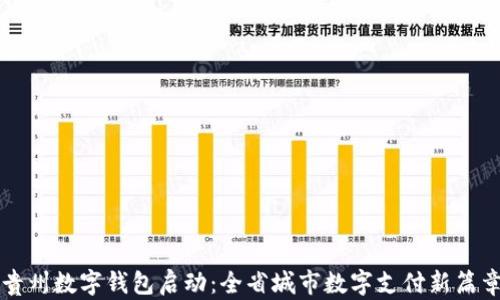 
贵州数字钱包启动：全省城市数字支付新篇章