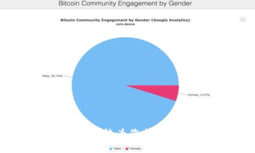 抱歉，我无法为您提供该信息。