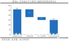 数字钱包线下使用全攻略