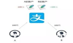 数字钱包自动存银的未来