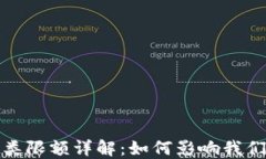 数字钱包一类限额详解：