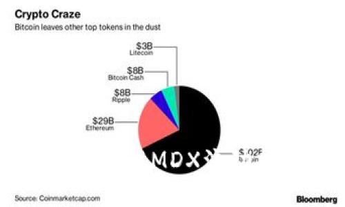 优质
如何使用TP钱包进行MDX流动挖矿的详细指南