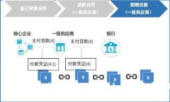 2023年最佳网页版区块链钱