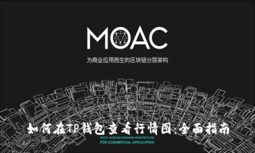 如何在TP钱包查看行情图：全面指南