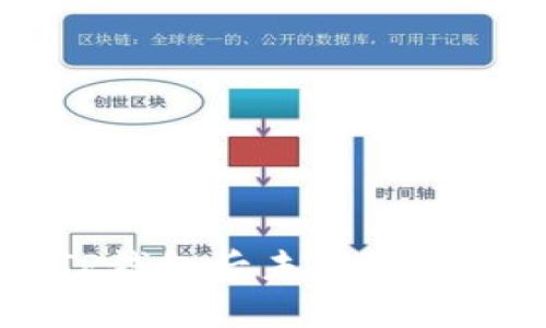 交易所提币到TP钱包后未到账的原因及解决办法