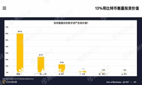 加密钱包如何新增数字货币：全面指南
