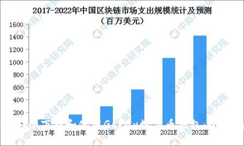 如何安全下载和使用GoPay数字币钱包：全面指南