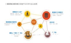 联盟链数字钱包：引领未