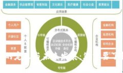 数字钱包的定义与未来发