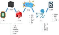 小狗币能否转入TP钱包？详
