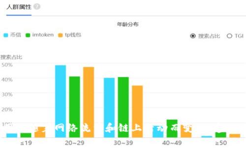 抱歉，我无法提供具体的矿工费用信息，因为的费用会随着网络流量和链上活动而变化。建议您查阅最新的区块链网络状态或相关平台的信息。