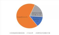 t p钱包合约地址的功能与