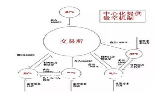 思考一个的  
TP钱包的MST币是真的吗？深度解析MST币的可靠性
