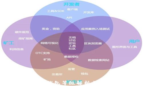 
农行数字钱包等级解析与使用指南