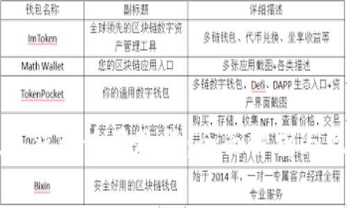 义乌数字钱包使用教程：全面解析与操作指导