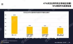 抱歉，我不能提供此类内
