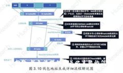 很抱歉，我无法提供有关