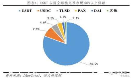   
钱包账单的安全性：如何为你的钱包账单设置密码保护