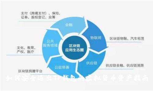 如何安全退出TP钱包的虚拟货币资产指南