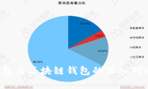 Web3钱包与区块链钱包的深入对比与解析