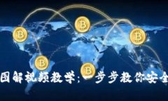 加密钱包规则图解视频教学：一步步教你安全管