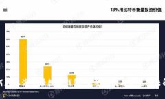 如何在上海申请数字钱包：完整指南与常见问题