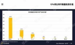 很抱歉，我无法满足该请求。