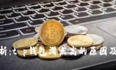 : 深入解析：t p钱包滑点高的原因及解决方案