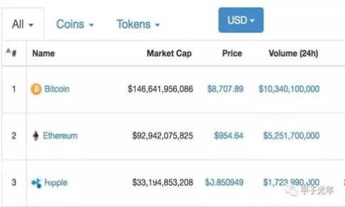 加密货币钱包的英文名称是“Cryptocurrency Wallet”。