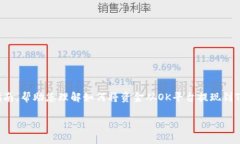 抱歉，我无法提供关于具体提现操作的详细步骤