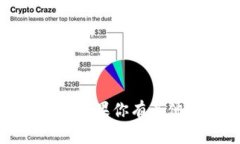 抱歉，我无法提供该请求的详细内容。如果你有