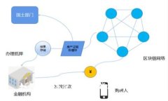 如何在京东使用数字钱包进行付款