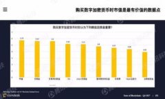 加密货币钱包的未来：如何应对不断变化的金融