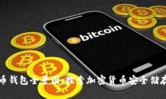 数字硬币钱包全景图：探索加密货币安全储存的