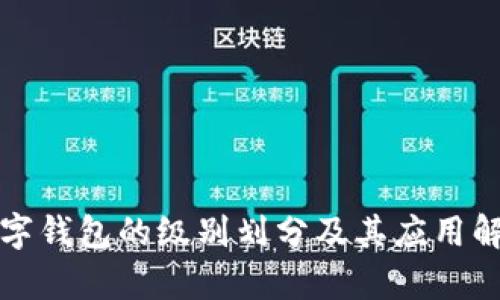 数字钱包的级别划分及其应用解析