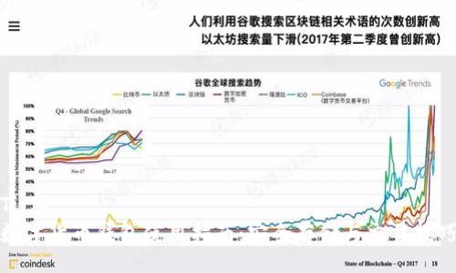 Title:
数字货币钱包使用指南：安全存储与交易技巧