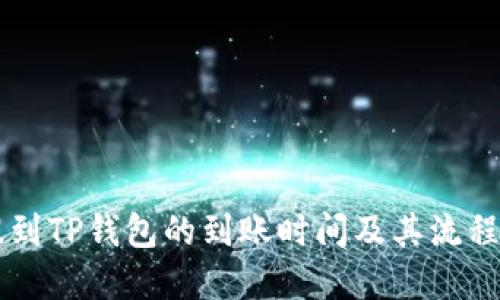 HT提到TP钱包的到账时间及其流程详解